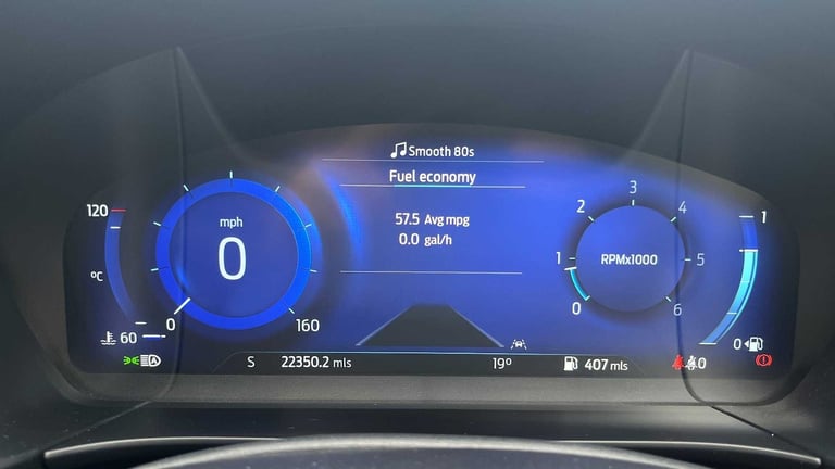2022 Ford Kuga 1.5 EcoBlue Titanium Edition 5dr SUV Diesel Manual