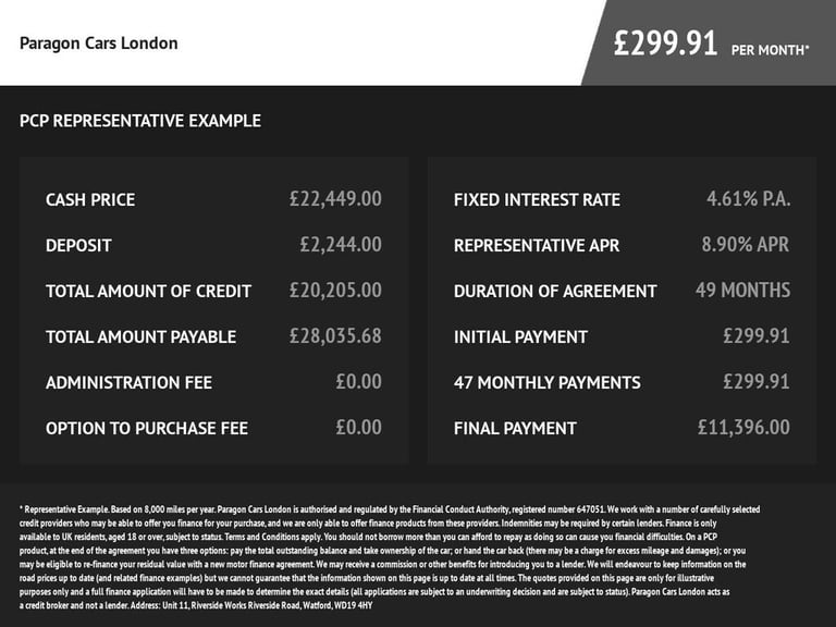 2022 Mazda CX-5 2.0 SKYACTIV-G GT Sport SUV 5dr Petrol Manual Euro 6 (s/s) (165 ps) ESTATE Petrol...