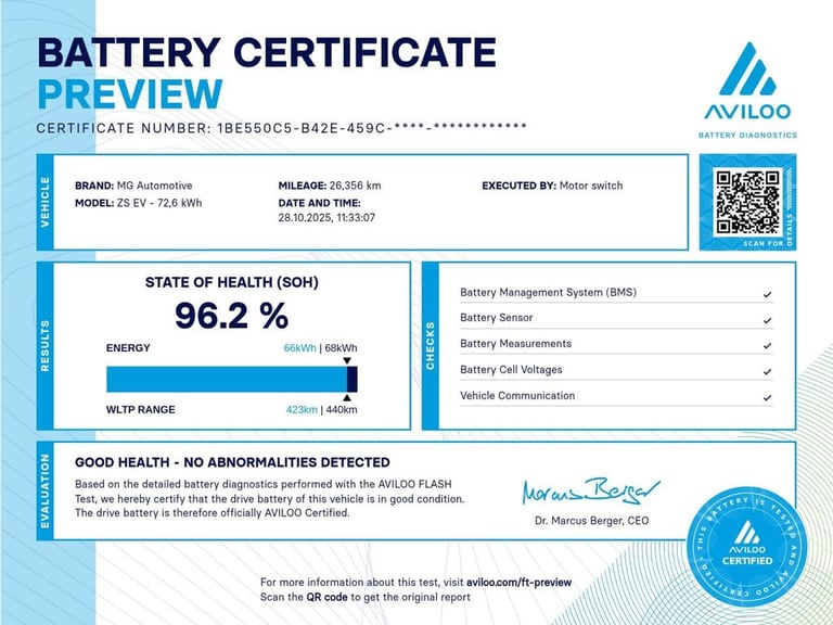 2022 72 MG MG ZS 72.6KWH SE LONG RANGE SUV 5DR ELECTRIC AUTO (156 PS)