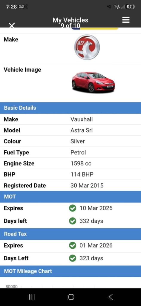 Vauxhall, ASTRA, Hatchback, 2015, Manual, 1598 (cc), 5 doors