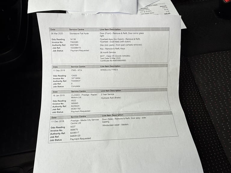 2017 CITROEN RELAY 2.0L HDI EXTRA HIGH ROOF VAN - 41K MILES- 1 OWNER - NEW MOT