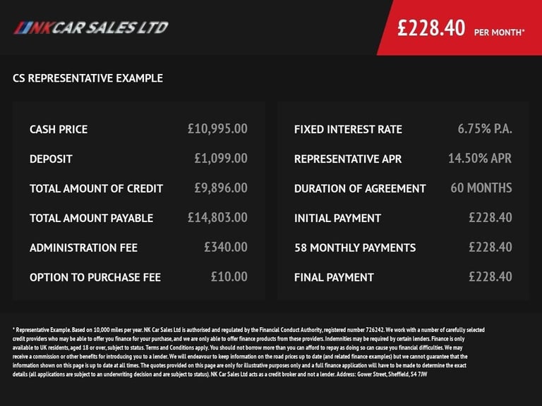 2018 18 MERCEDES-BENZ A-CLASS 2.1 A200D SPORT EDITION PLUS HATCHBACK 5DR DIESEL 