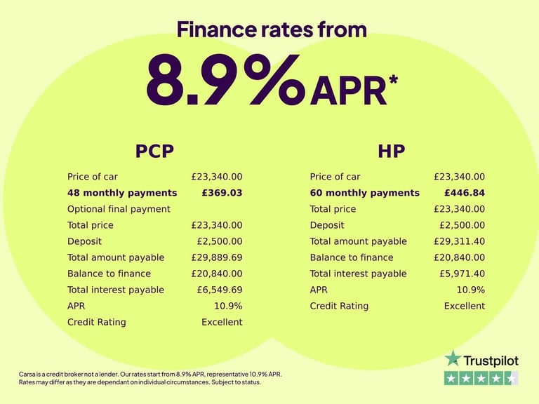 2019 BMW X3 xDrive20d M Sport 5dr Step Auto ESTATE DIESEL Automatic