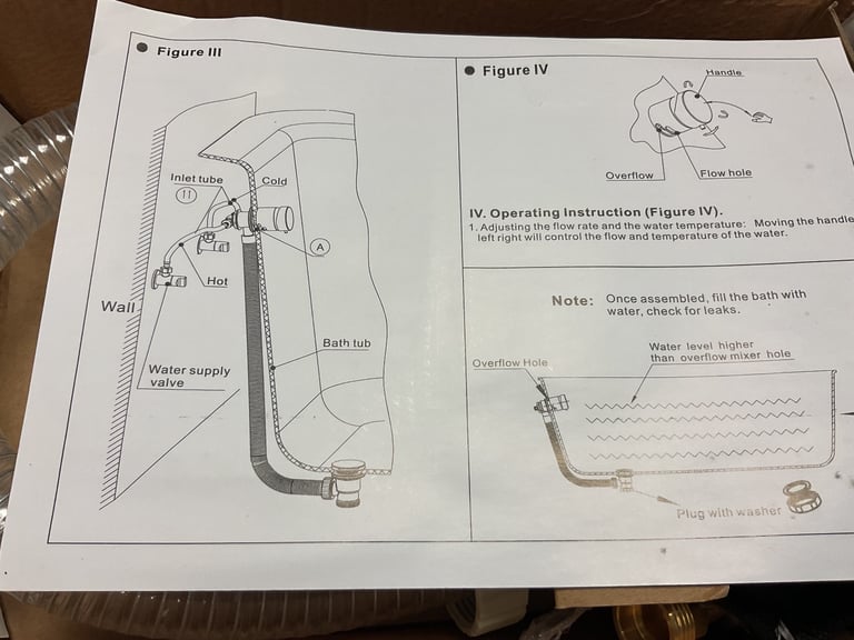 Scudo bath filler, overflow and waste in gunmetal