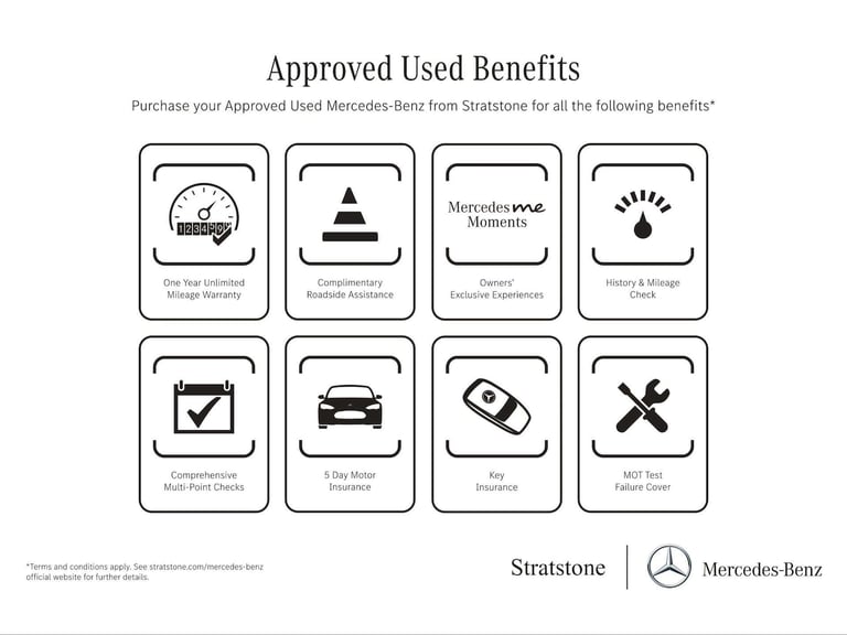 2023 Mercedes-Benz C Class C200 AMG Line Premium 4dr 9G-Tronic Saloon Petrol Automatic