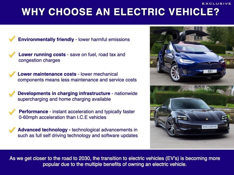 2024 Tesla Model Y Performance AWD 5dr Auto MPV Electric Automatic