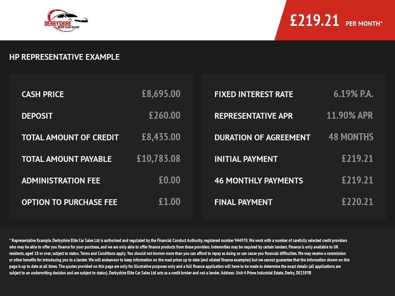 2019 Dacia Duster 1.3 TCe Comfort SUV 5dr Petrol Manual Euro 6 (s/s) (130 ps) HATCHBACK Petrol Ma...
