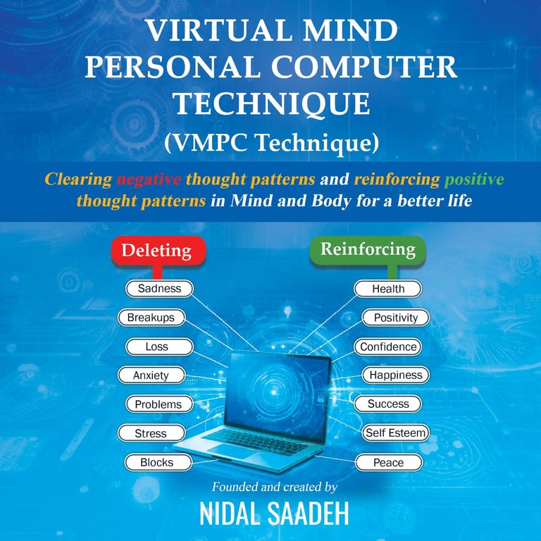 image for VIRTUAL MIND PERSONAL COMPUTER TECHNIQUE (VMPC Technique) Clearing  Negative Thought Patterns...