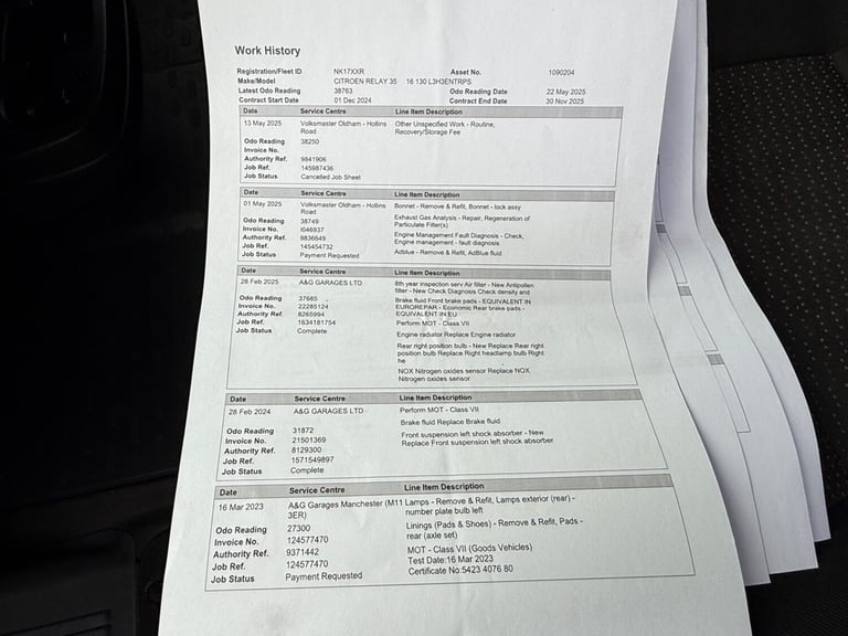 2017 CITROEN RELAY 2.0L HDI EXTRA HIGH ROOF VAN - 41K MILES- 1 OWNER - NEW MOT