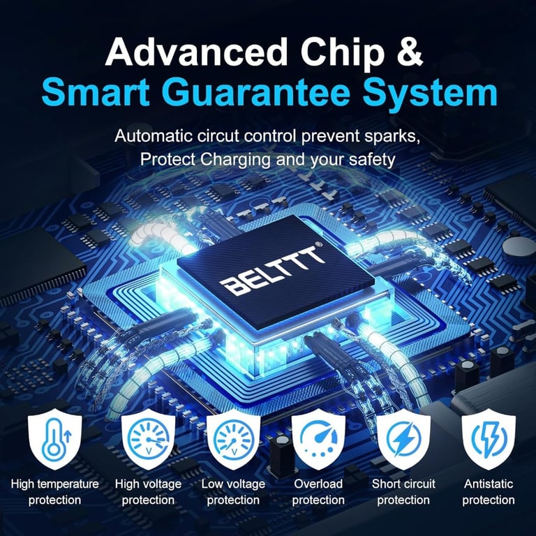 NEW BELTTT 3000W 12/24V PURE SINE WAVE INVERTER with USB Ports and AC Outlet Use RV Truck Car Home