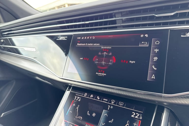 2025 Audi RS Q8 4.0 TFSI V8 Tiptronic quattro Euro 6 (s/s) 5dr SUV Automatic