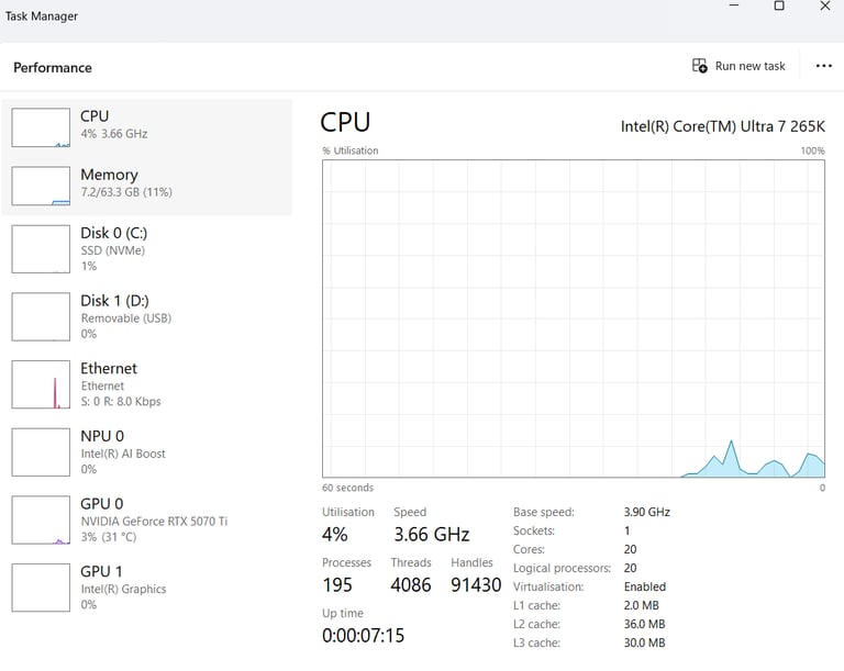 *SOLD*ULTIMATE Gaming PC, Intel Core Ultra 7, RTX 5070Ti 16GB, 64GB RAM, 4TB NVMe, 12 Month Warranty