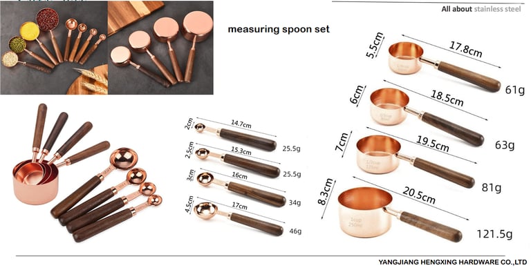 image for measuring spoon set