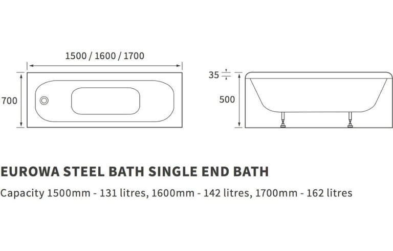 New White Eurowa Steel Single End 2TH Bath 1600x700mm RRP £228 Our Price £145