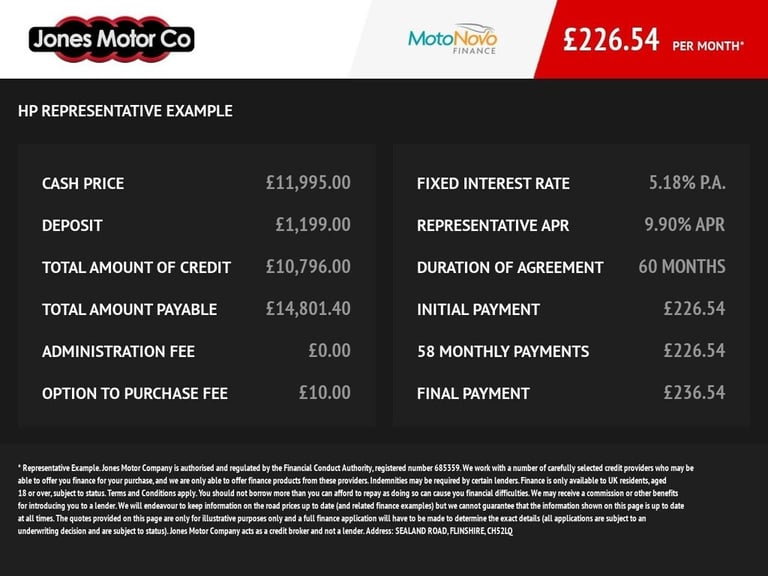 2016 MINI Countryman COOPER 2.0TD PARK LANE AUTO Hatchback Diesel Automatic