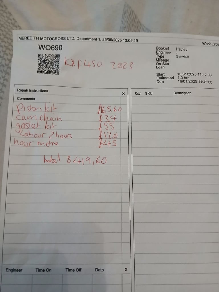 Kawasaki kxf 450 2023 swap