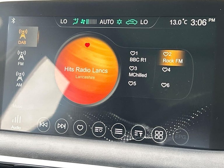 2021 MG MG HS 1.5 T-GDI Exclusive SUV 5dr Petrol Manual Euro 6 (s/s) (162 ps) SUV PETROL Manual