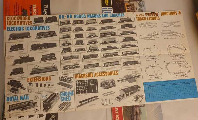 Playcraft International model railways Catalogues 