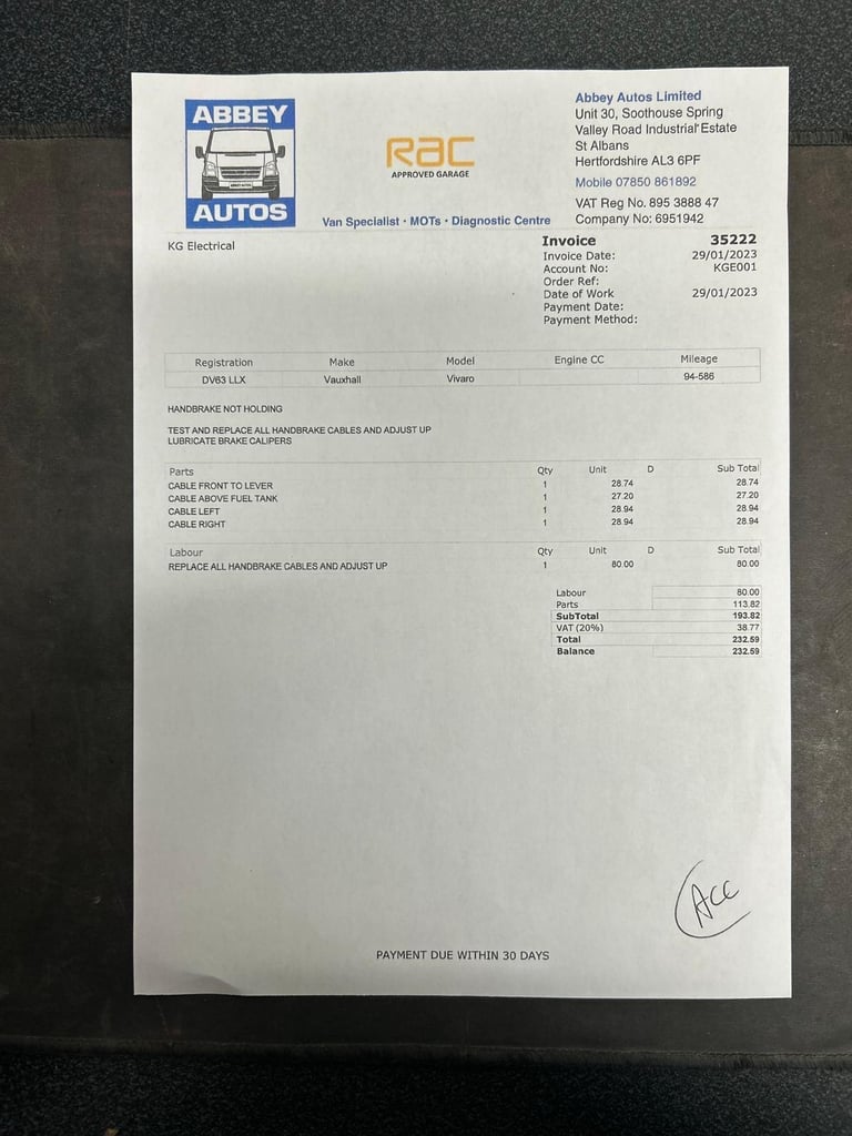 2013 Vauxhall Vivaro 2.0 2900 CDTi Sportive FWD L3 4dr PANEL VAN Diesel Manual