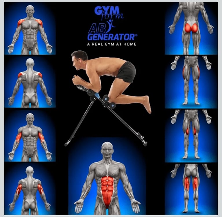 GymForm Ab Generator 