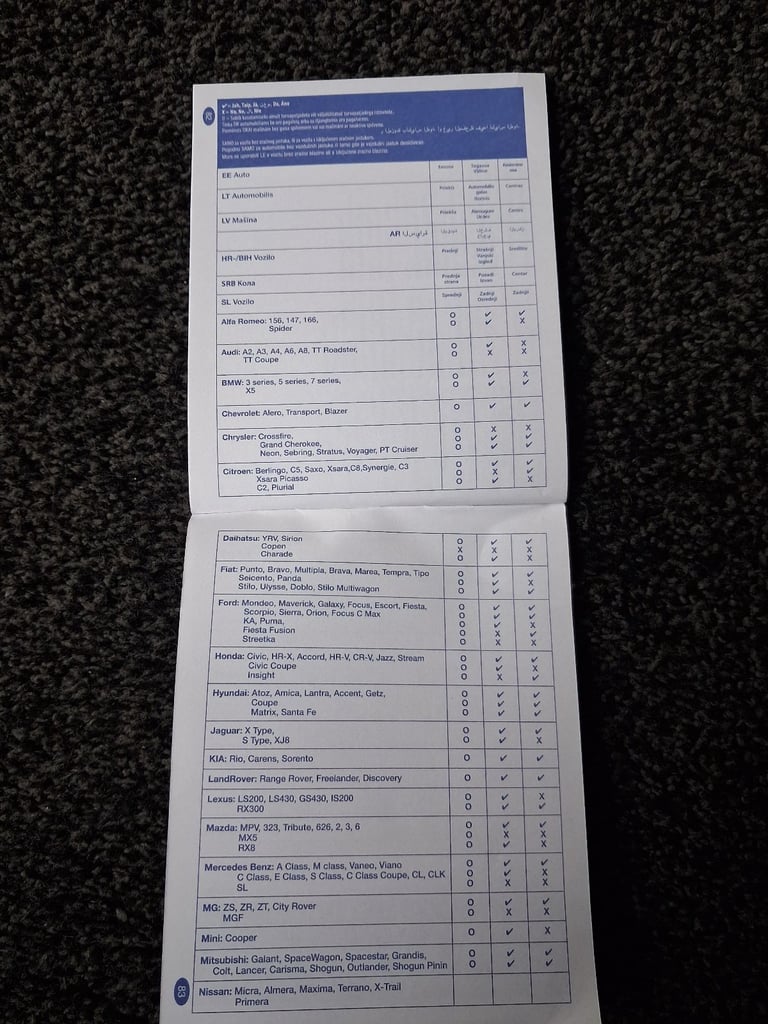 Graco Travel Puschair + Car seat + accessories 