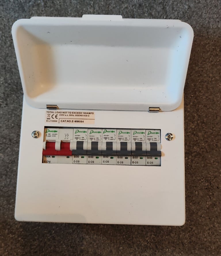 image for Consumer units