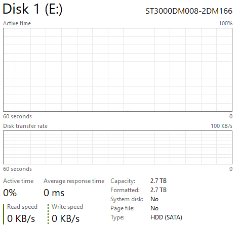 GAMING PC BARGAIN i7 12700K RTX 4070 SUPER VR 4K 32GB DDR5 7TB WATERCOOLED COMPUTER AI WORKSTATION
