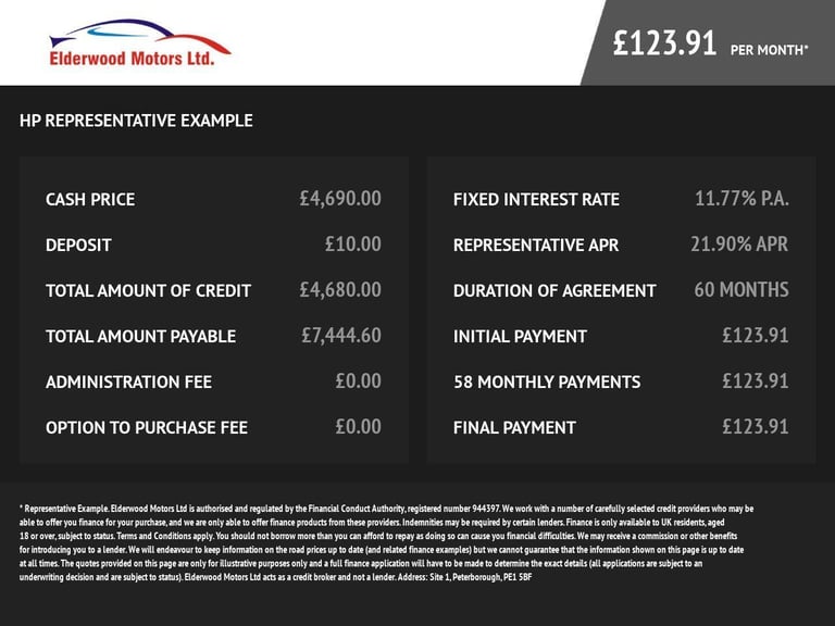 2011 MINI Countryman 1.6 Cooper S SUV 5dr Petrol Manual ALL4 Euro 5 (s/s) (184 ps) BLUETOOTH WIT ...