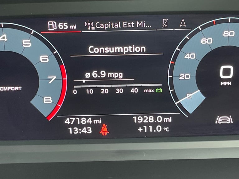  Audi A3 Sportback 1.5 Tfsi 35 S Line Sportback 5dr Petrol Manual Euro 6 s/s