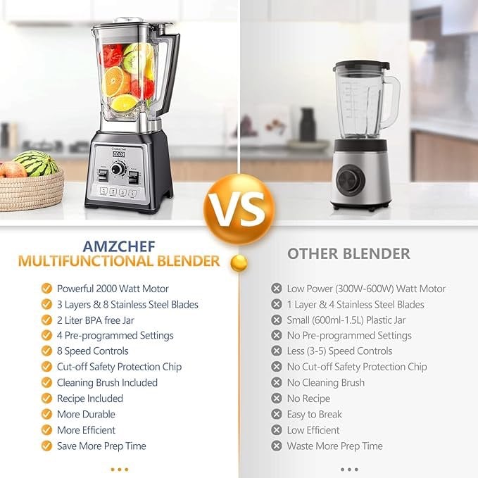 AMZCHEF Blender Smoothie Maker - 2000W Commercial Blender