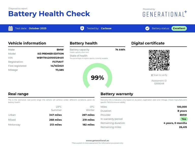 2021 BMW iX3 80kWh Premier Edition SUV 5dr Electric Auto (286 ps) SUV ELECTRIC Automatic