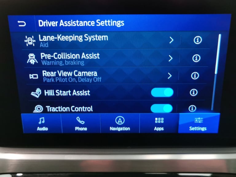 2022 Ford Kuga 1.5 EcoBoost 150 Titanium 5dr HATCHBACK PETROL Manual