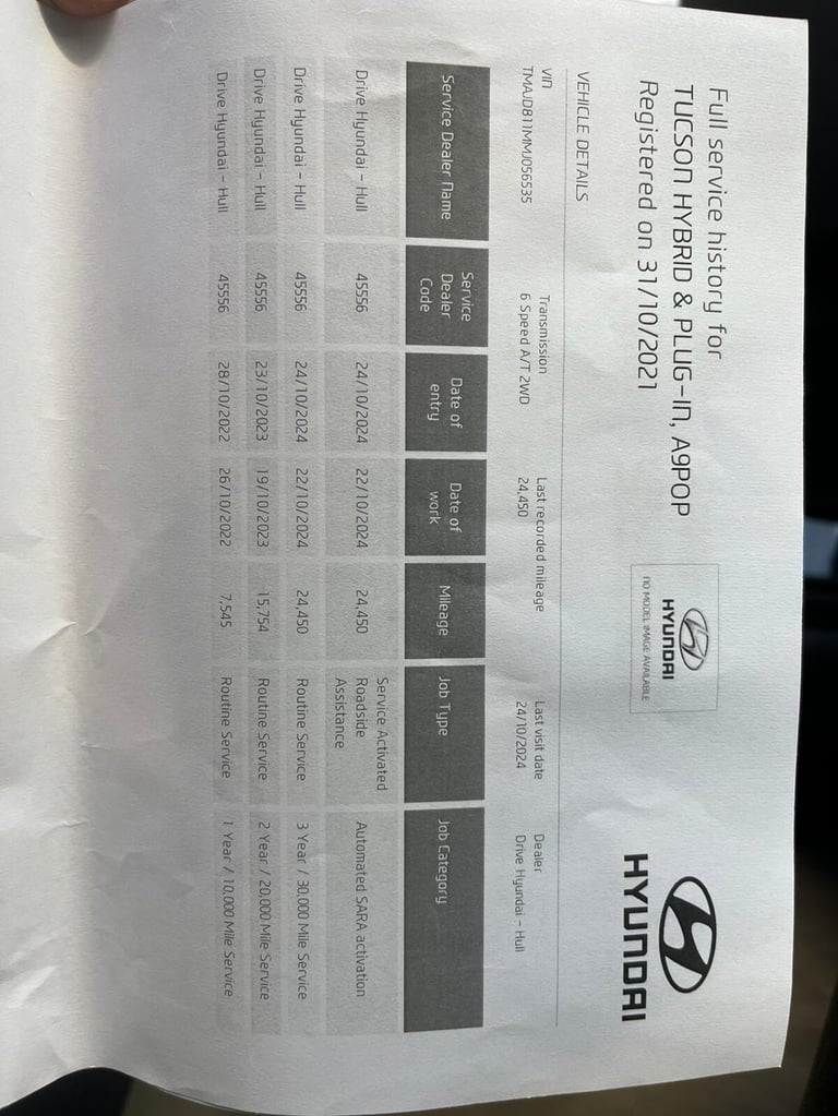 2017 Hyundai TUCSON 1.7 CRDi Blue Drive SE Nav 5dr 2WD DCT ESTATE DIESEL Automatic