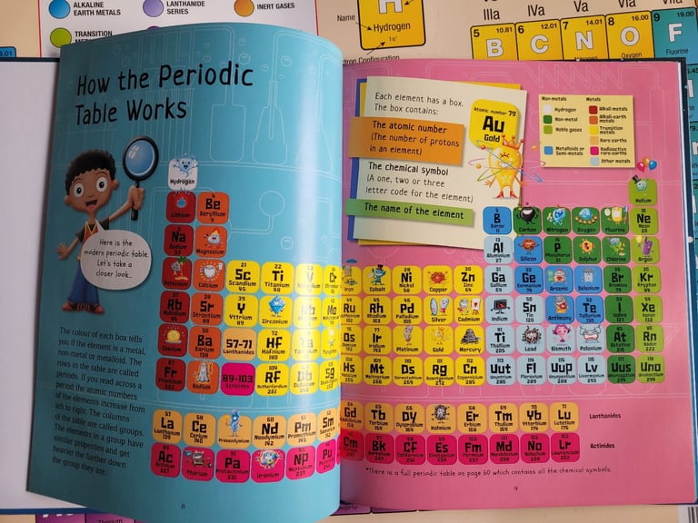 Beginners Guide to Periodic Table book and chemistry poster