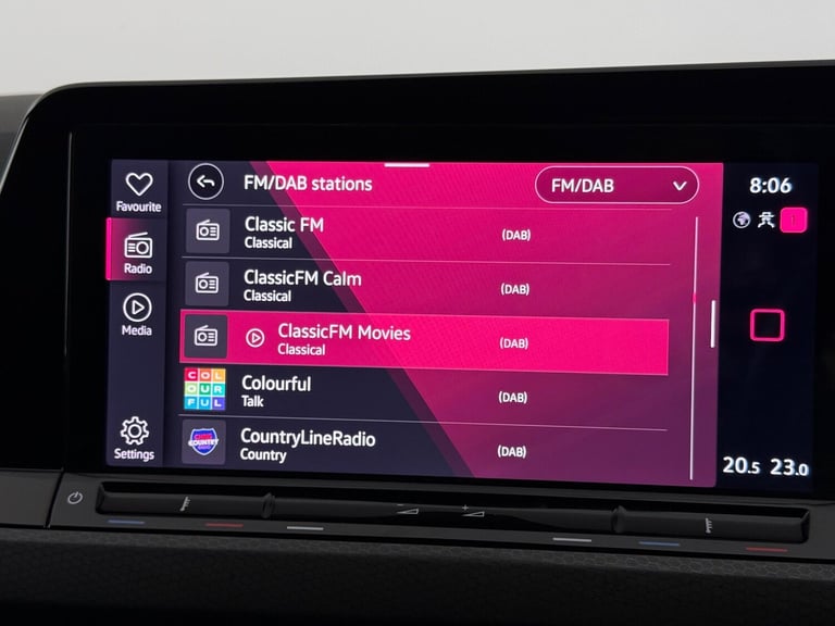 2023 Volkswagen Golf 2.0 TSI GTI 5dr DSG HATCHBACK PETROL Automatic