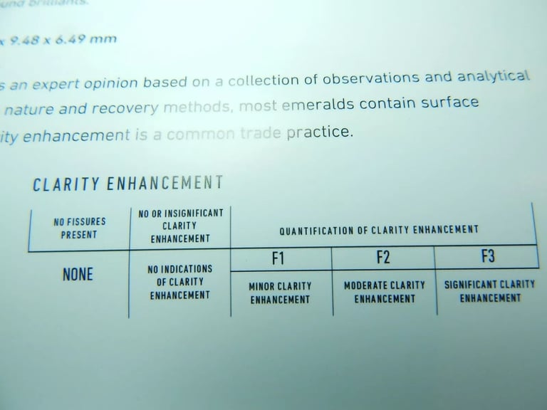 Colombian Fine Emerald Earrings 8.42 / D. 4.50 Cts 18K Yellow Gold & Platinum