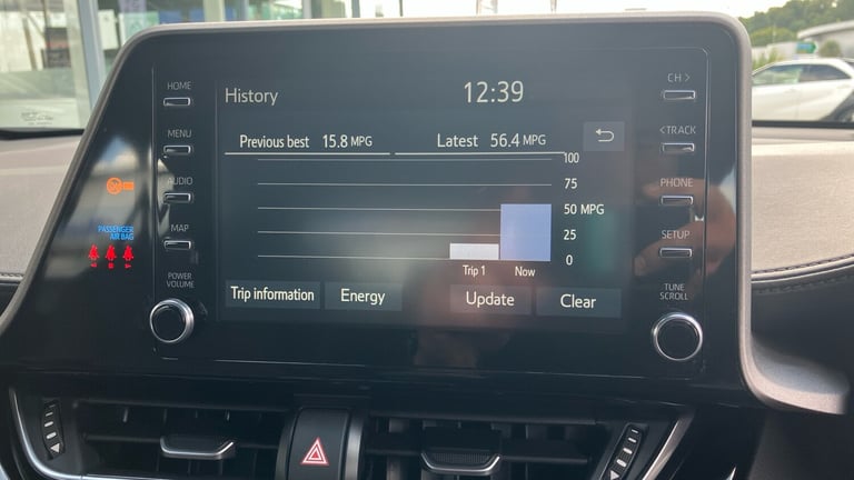 2022 Toyota C-HR 1.8 Hybrid Icon 5dr CVT HATCHBACK PETROL/ELECTRIC Automatic