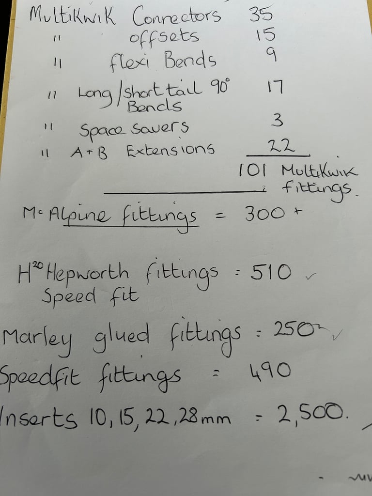 Brand new Plumbing Stock for Sale 