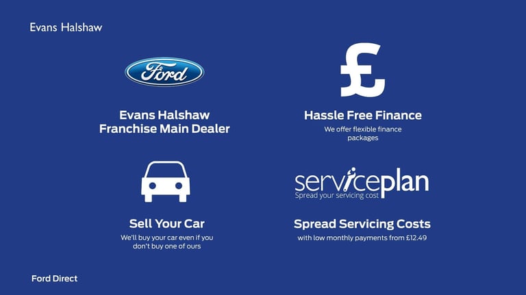  Ford Fiesta 1.5 EcoBoost ST-2 3dr Hatchback Petrol Manual