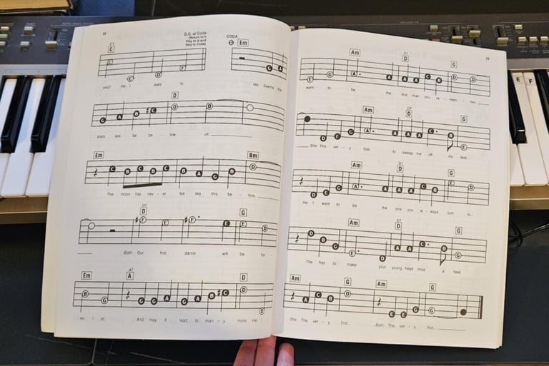 REDUCED Yamaha PS-55 Vintage Keyboard Synthesizer – Working + mains & 1 book. collection