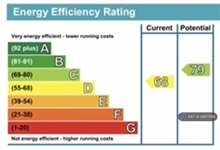 7 bedroom house in Garmoyle Road, Liverpool, L15 (7 bed) (#2667098)