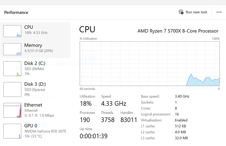 *SOLD* Ryzen 7 Gaming PC, RTX 3070, 32GB, 2TB, Wifi, BT, Corsair 4000D #usedpriceperformance