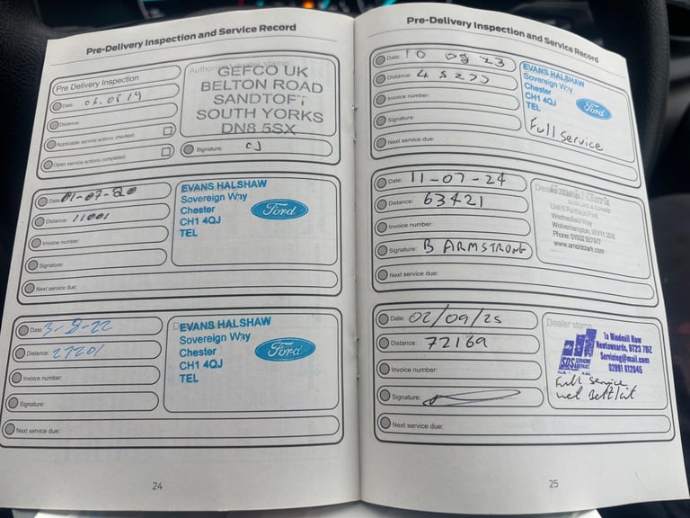 Ford, TRANSIT CUSTOM, Panel Van, 2019, Manual, 1996 (cc)