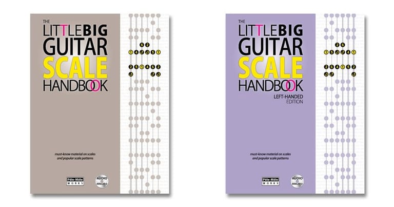 image for Modes on Guitar