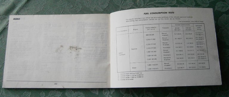 Nissan Sunny, Owners Manual, 1986