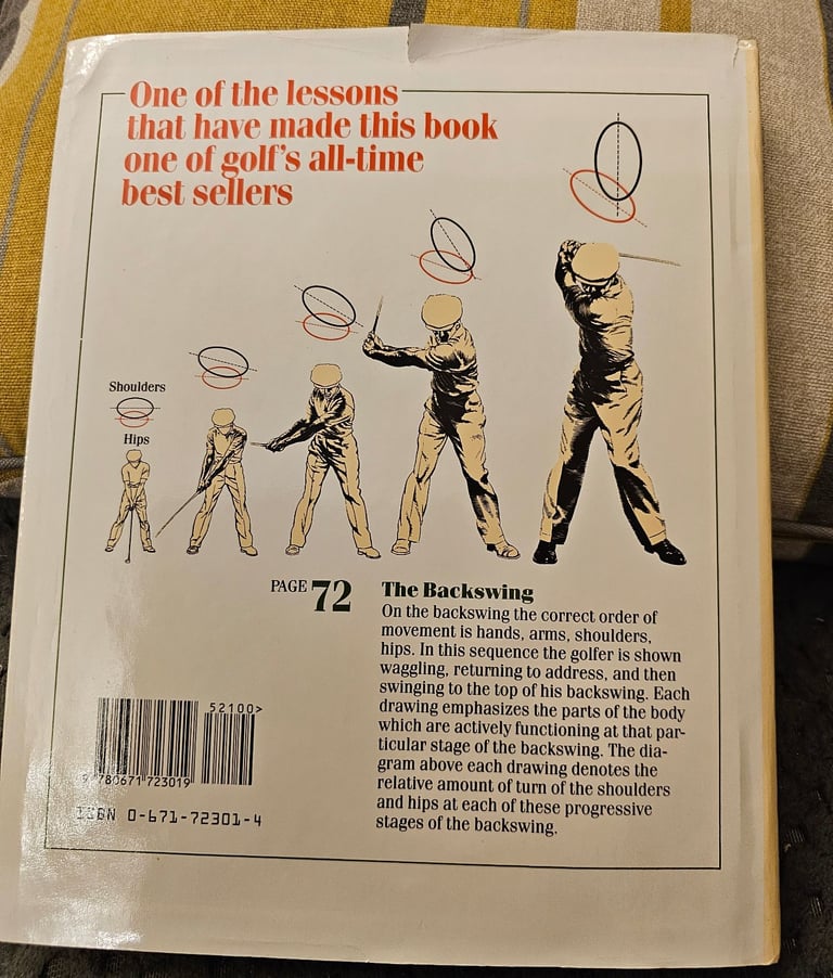 Golf Tutorials, DVD,S and Golf Balls 