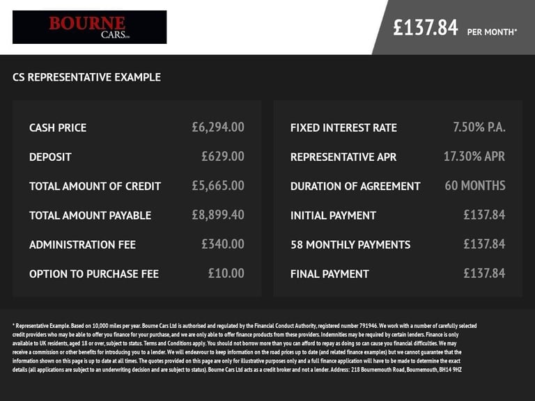 2015 Abarth 595 1.4 T-Jet 140 3dr HATCHBACK PETROL Manual