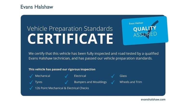 2018 Ford Kuga 1.5 EcoBoost ST-Line 5dr 2WD SUV Petrol Manual
