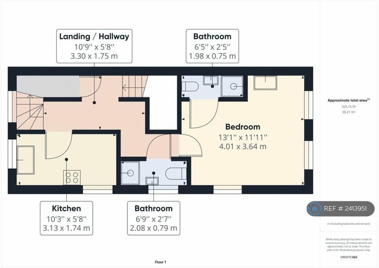 1 bedroom in Balby Road, Doncaster, DN4 (#2413951)