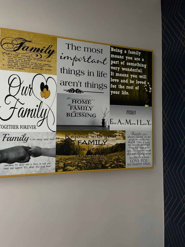 Family meanings canvas 